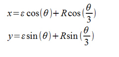 equation-peritrochoid