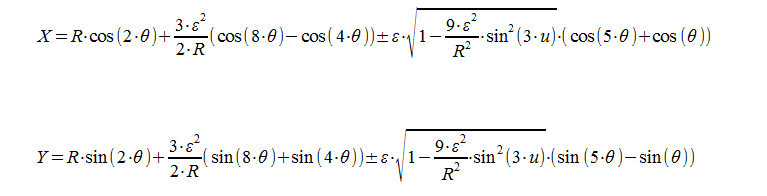 wankel-rotor-equation